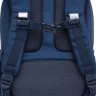Рюкзак школьный GRIZZLY RG-366-4/2 (/2 синий)